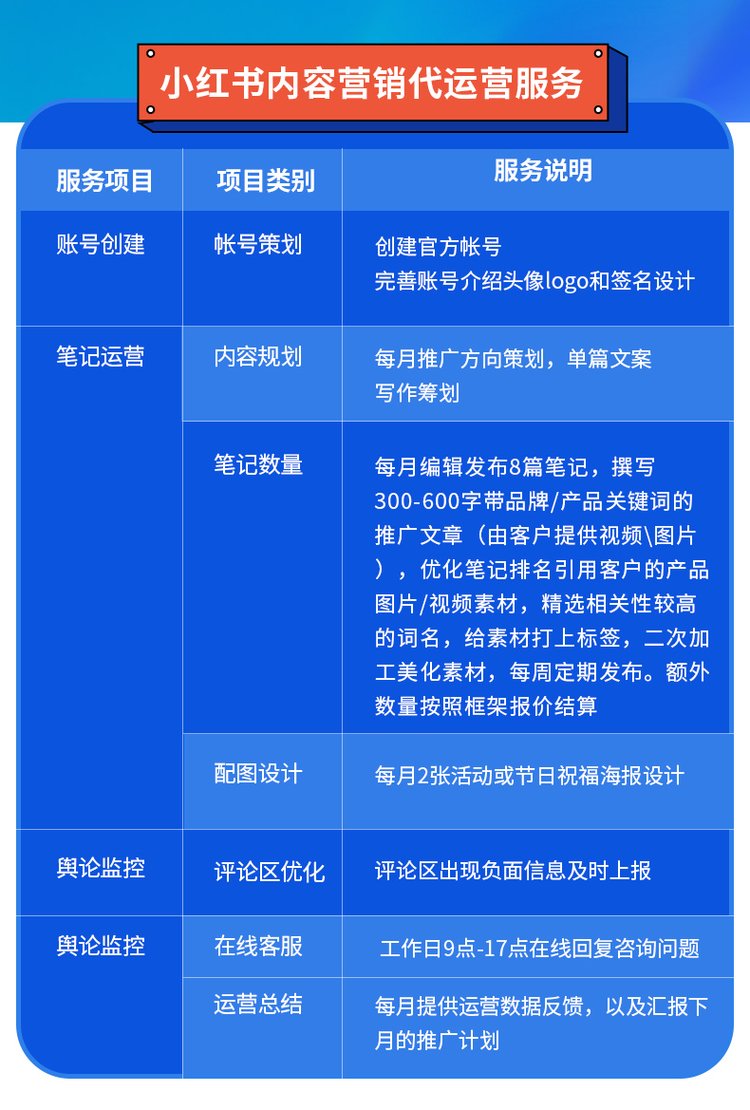 杭州力果品牌策划营销 品牌策划推广 品牌策划方案一站式服务_71724fb4.jpg